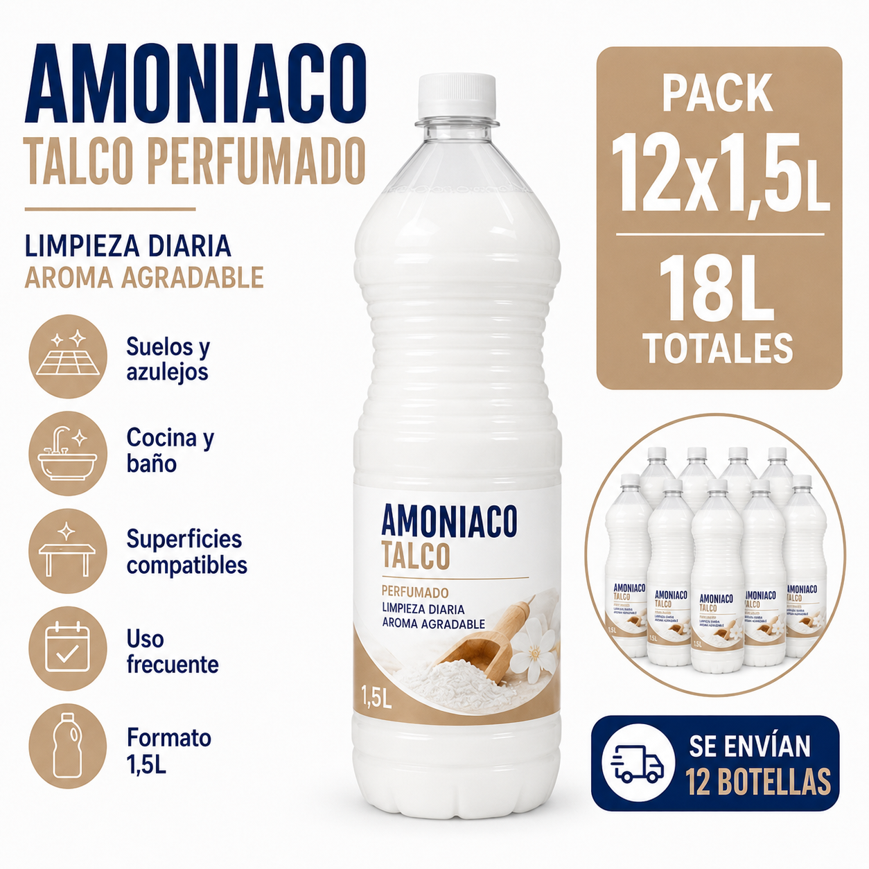 Amoniaco Talco Perfumado 1,5L Pack Ahorro 12 Botellas – 18L Totales