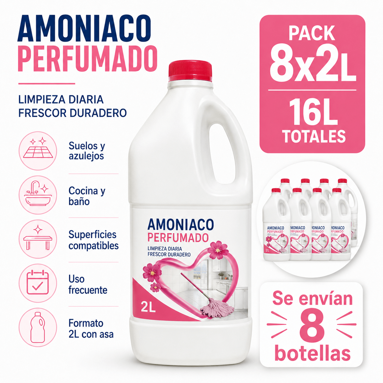Amoniaco Perfumado 2L Pack Ahorro 8 Botellas – 16L Totales
